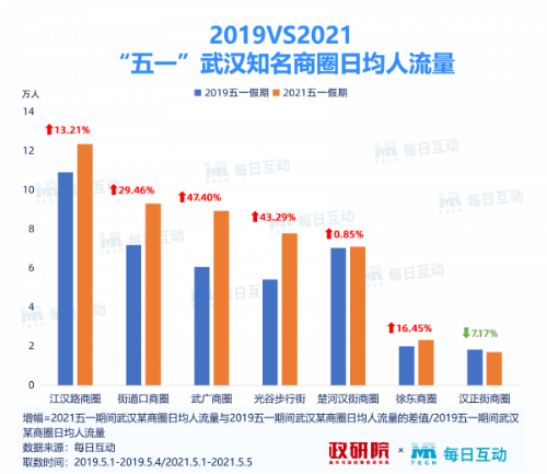 2025쿪ȫ