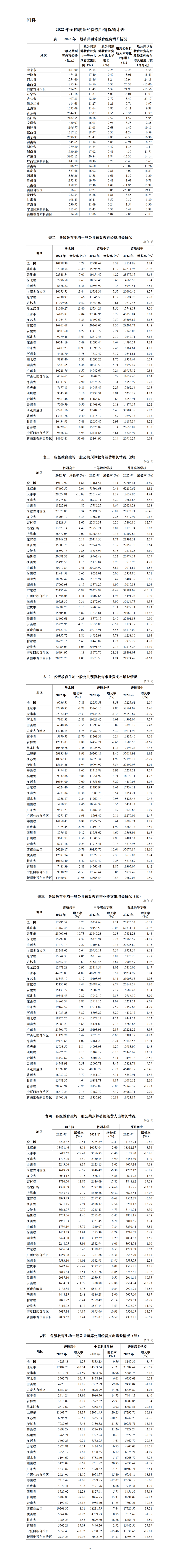 °ſЧ2025¼ʱȫִмƻTablet46.100.49