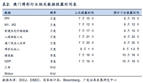 新澳门内部猛料今晚,实地验证策略,5DM50.506