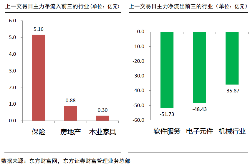 ۽Դս97.631