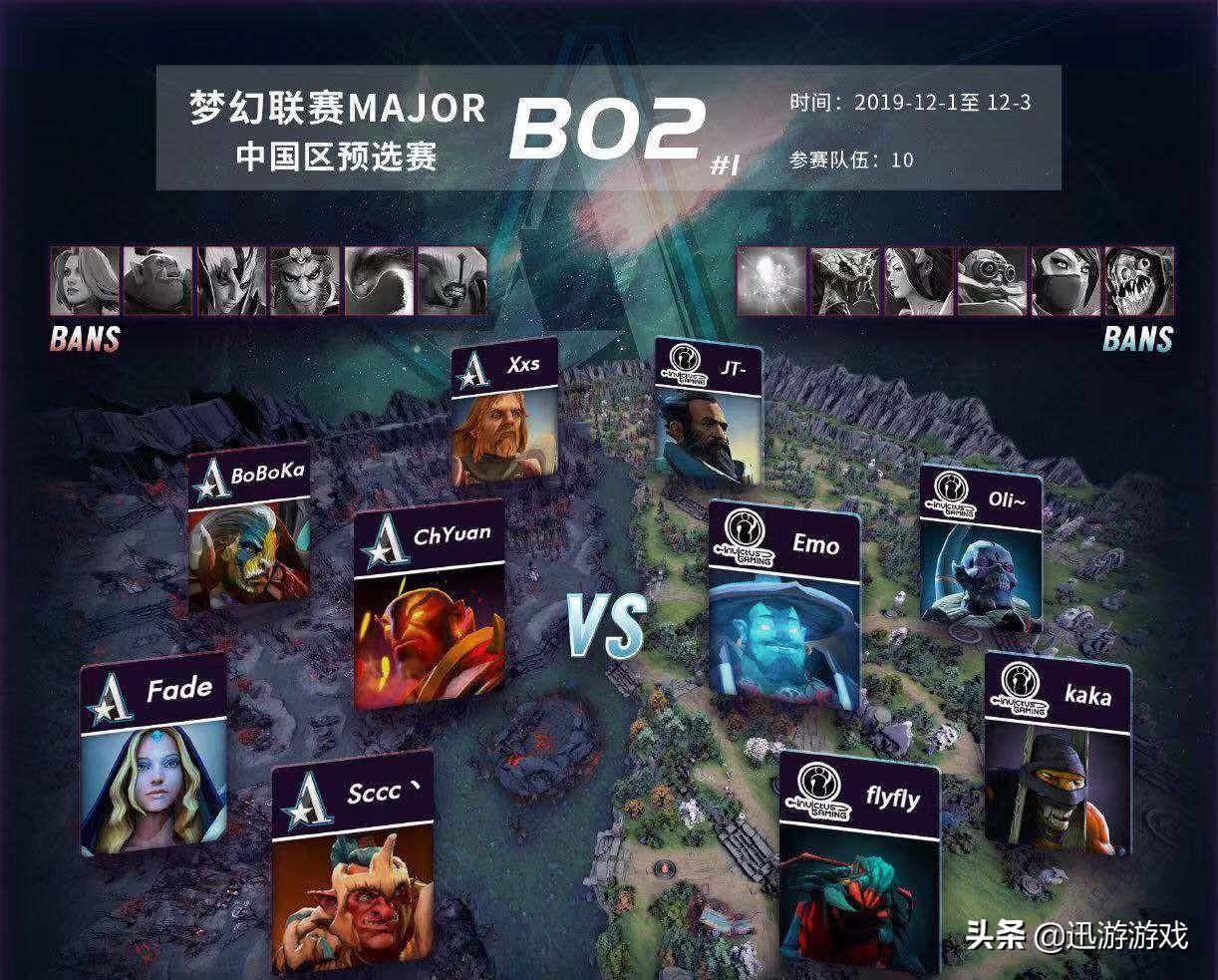 Dota汾ϷӢ