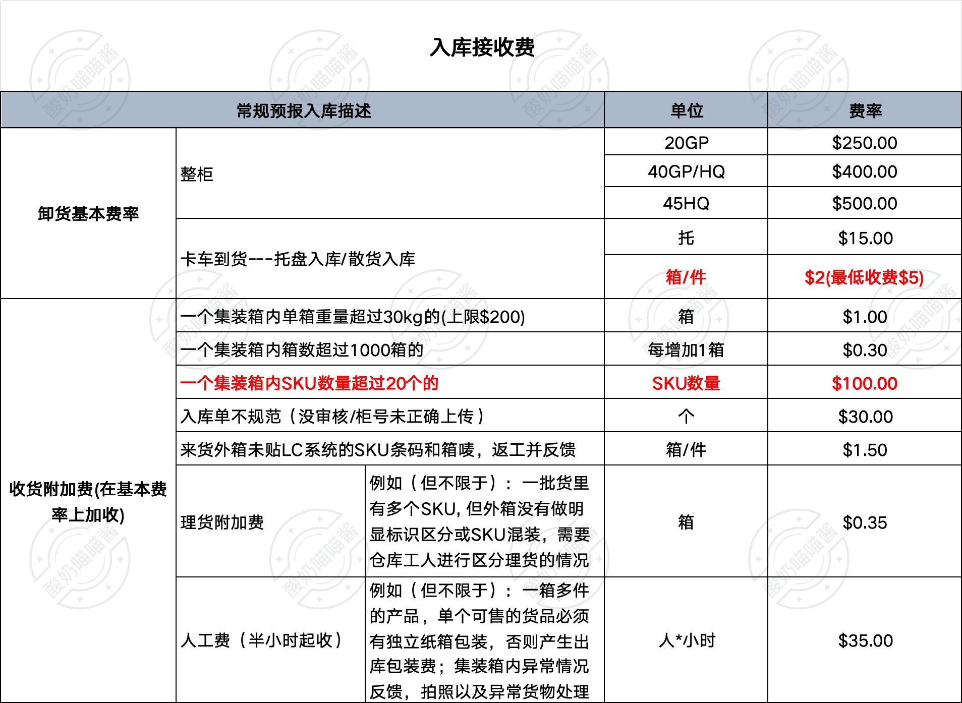 新澳天天开奖资料大全最新版——灵活操作方案设计_SHD25.415