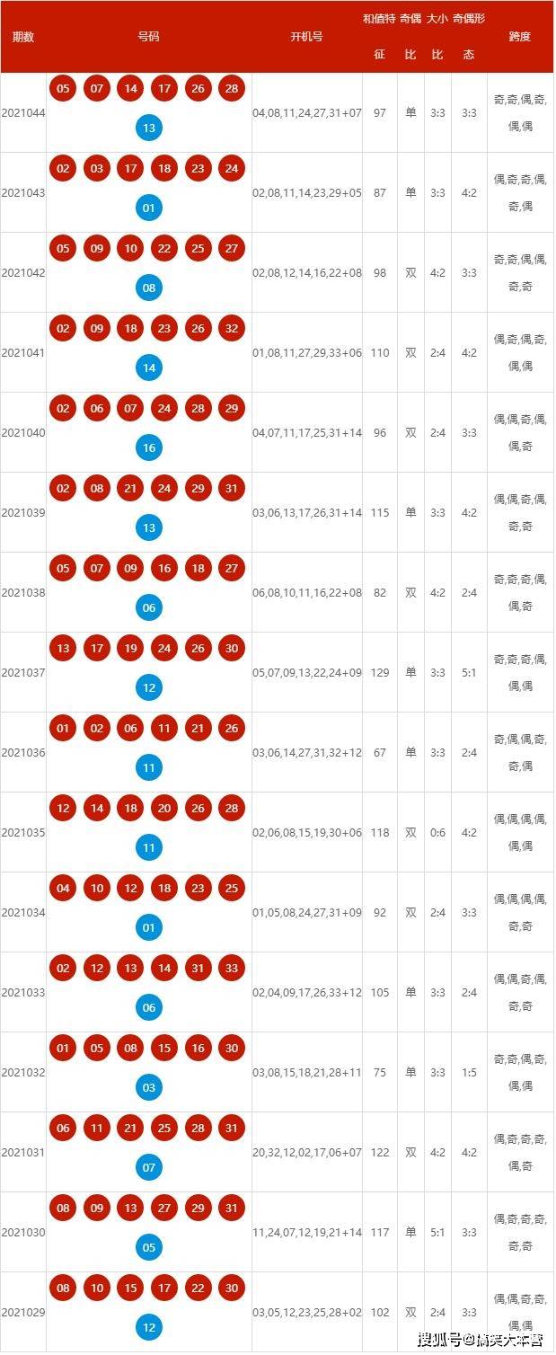 2025°ʷϸ廯˵_ר15.555