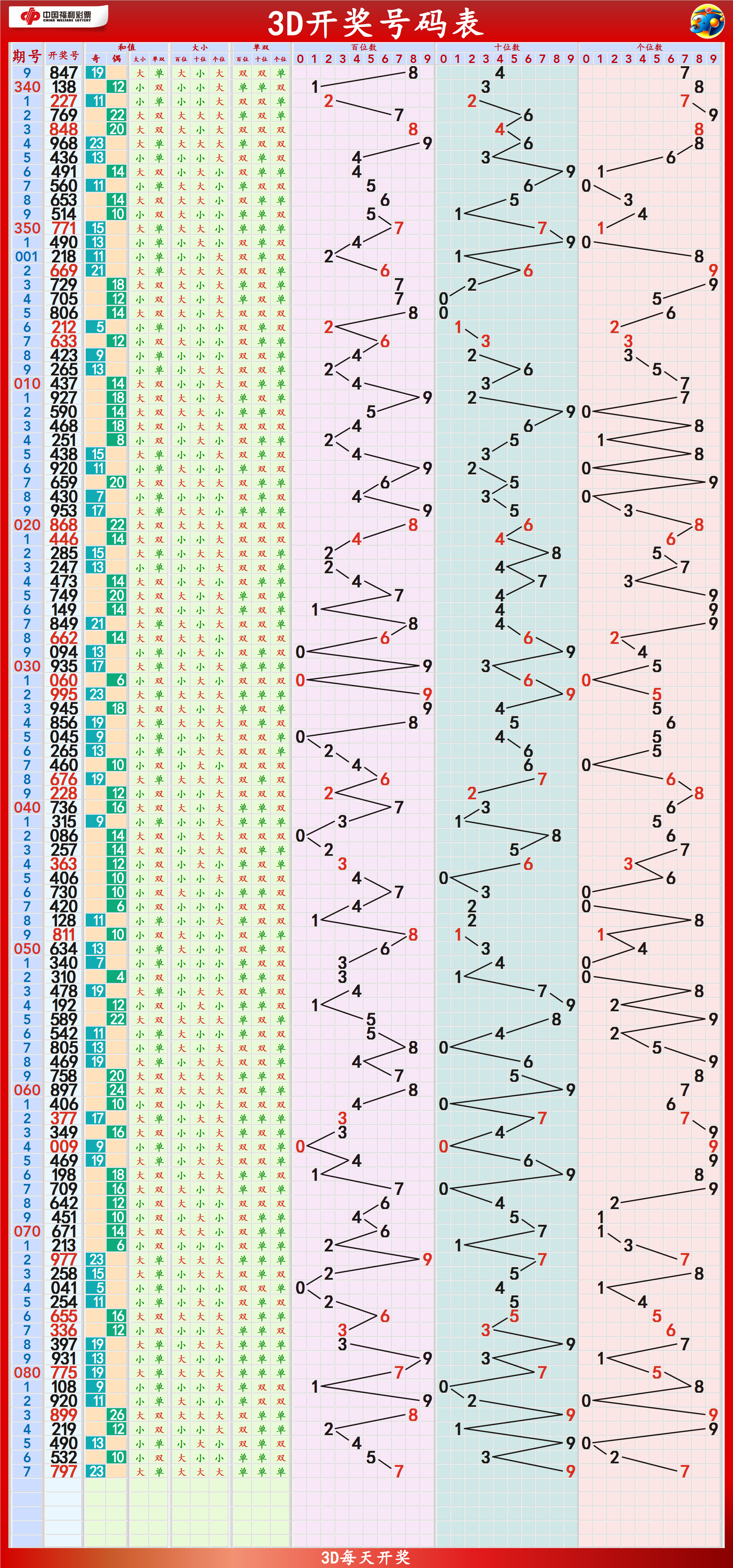 2025쿪ò02124-14-3-31-3-20T4