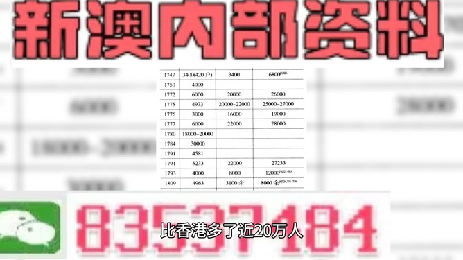 2024澳门正版免费精准大全021期22-11-37-14-1-37T:2