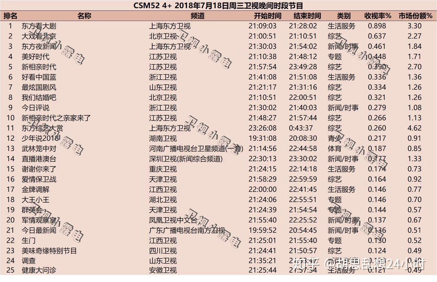 2024쿪òѴȫ䰸ڹͽ˵Harmony23.41