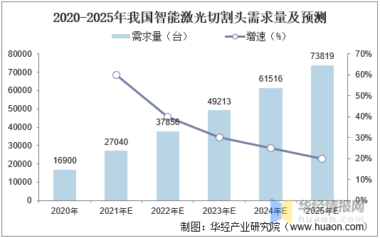 2025ۿ¼,ʵս_71.738