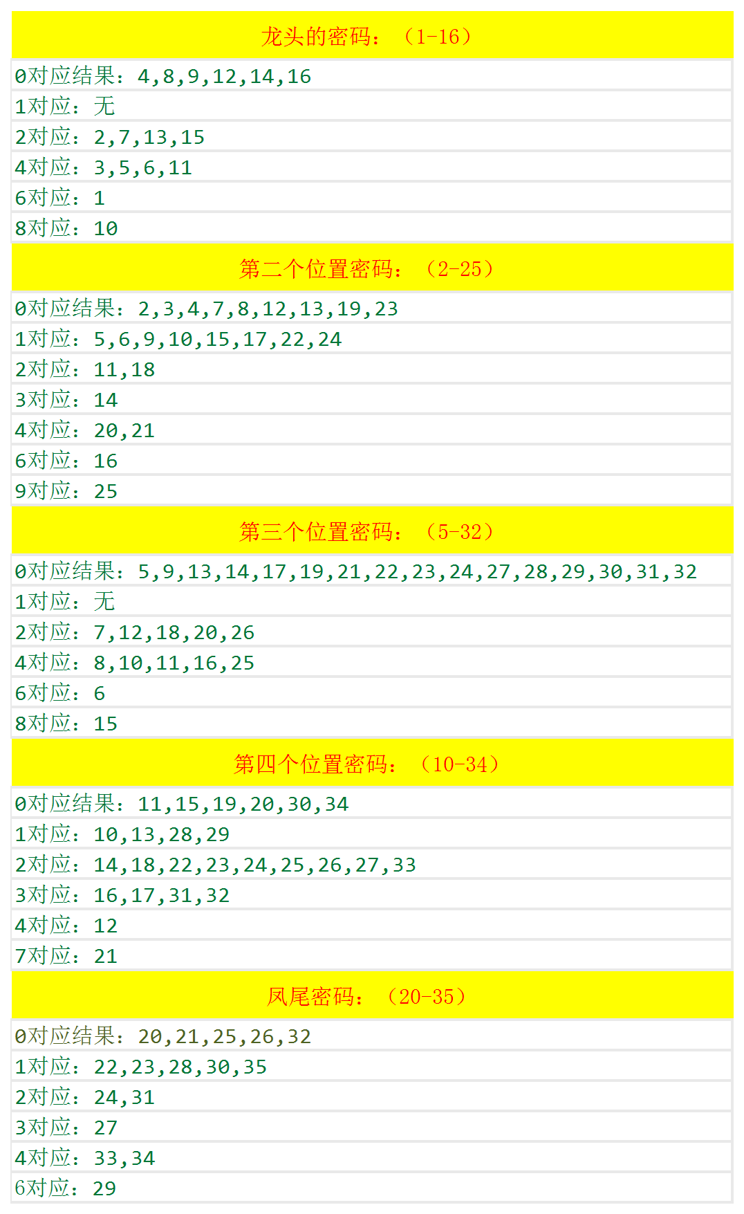 ڿЧӦ_רҰ15.310