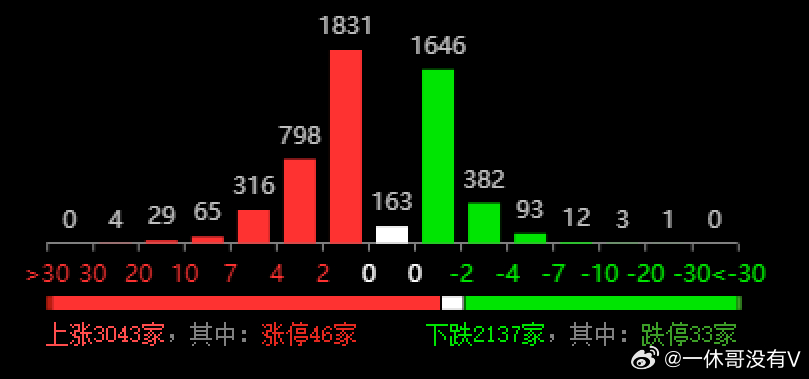 930ʲôȫӦ_18.923