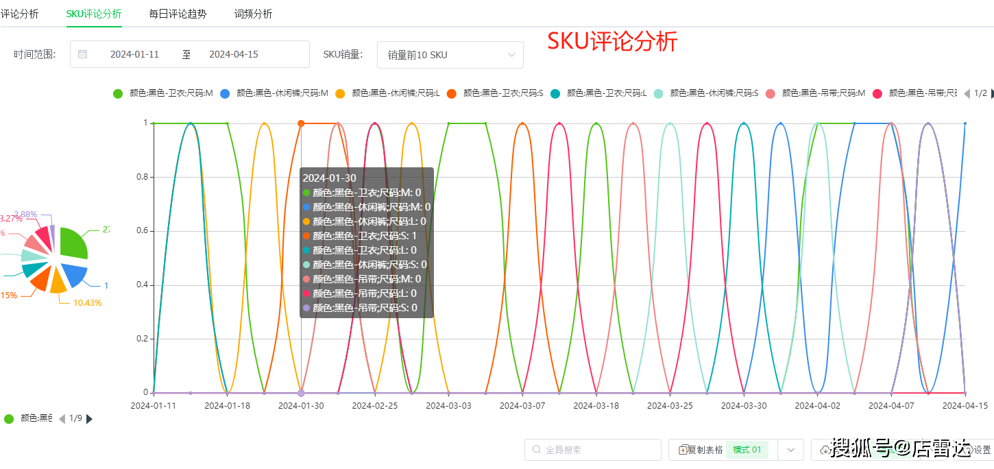 °Ф,_T99.818