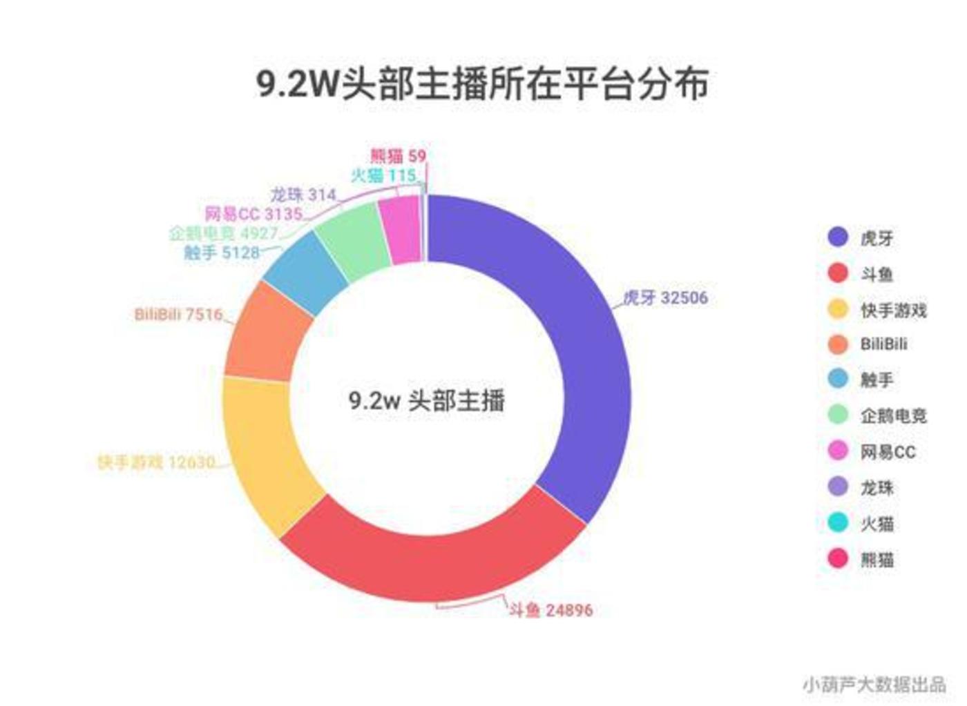 4949쿪ֱ,ڹͽ˵_51.543