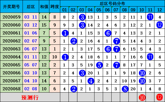 °Ųʷ¼ͼ,ƻӦ_BT92.285