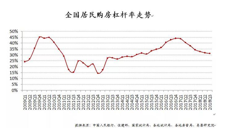 聚焦2015房贷利率调整最新政策分析与趋势展望