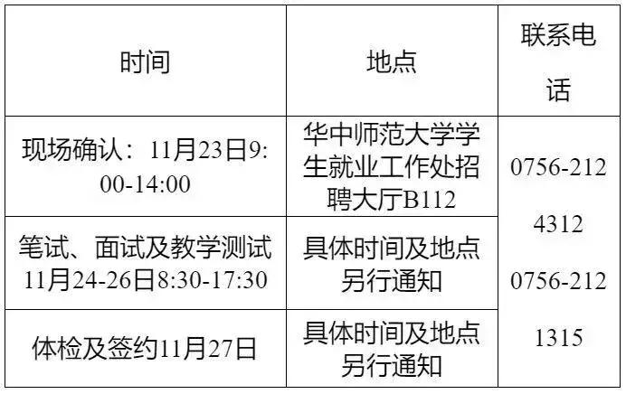 金湾区市场监督管理局最新招聘信息概览职位要求及申请细节一网打尽