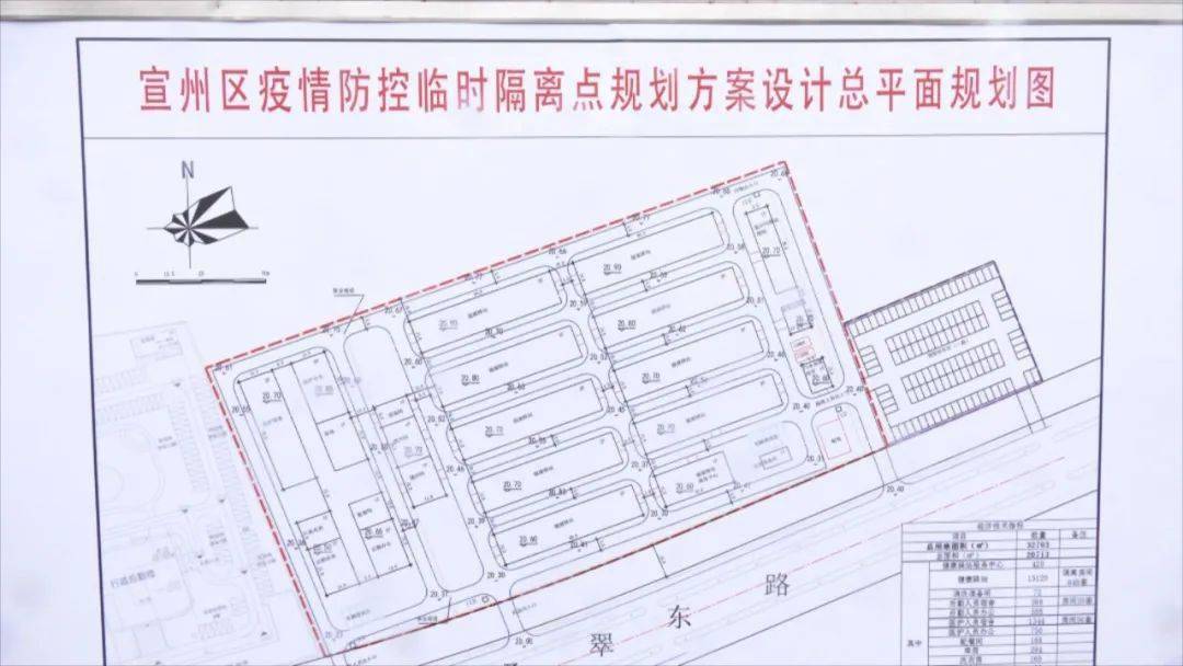 华龙区防疫检疫站最新战略规划发布