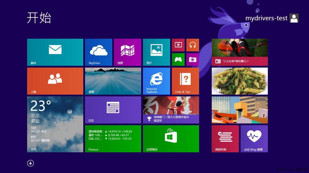 Win8.1¹Чںû