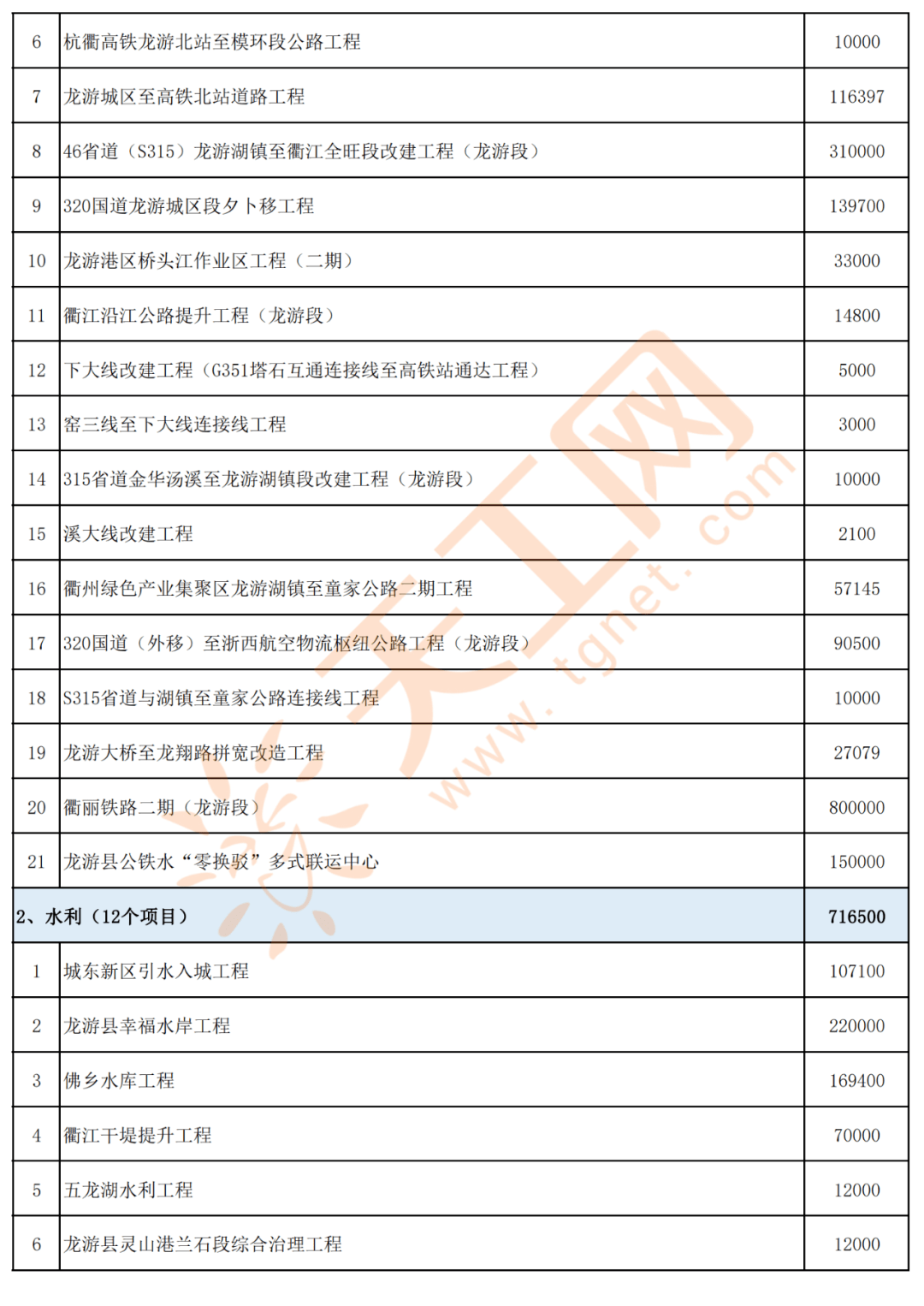 普洱市外事办公室最新项目揭秘文章概览与深度解读